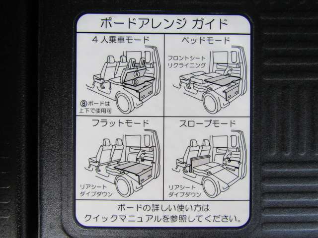 ホンダ N-BOX+ 660 G Lパッケージ ツートンカラー 左パワスラ ETC 新潟県の詳細画像 その14