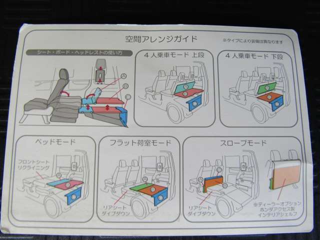 ホンダ N-BOX+ 660 G Lパッケージ ツートンカラー 左パワスラ ETC 新潟県の詳細画像 その15