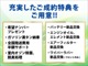 シトロエン DS5 シック レザーパッケージ タイヤ4本新品ナビTV 大阪府の詳細画像 その3