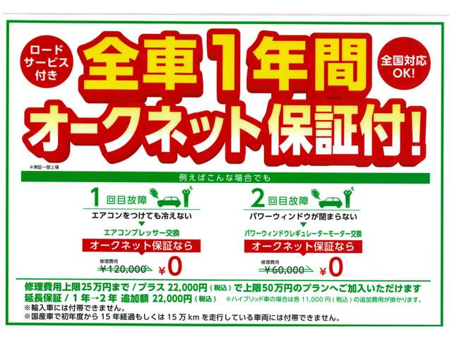マツダ キャロル 660 エコ X プッシュスタート/ETC/ドラレコ 広島県の詳細画像 その4