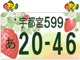 令和５年１０月２３日に栃木県にもご当地ナンバー（図柄入り）が交付となりました！（宇都宮　那須　とちぎ）