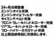 ルノー メガーヌエステート GT220 ユーザー買取車 タイミングベルト交換 大阪府の詳細画像 その2