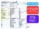 トヨタ レジアスエース 3.0 スーパーGL ロングボディ ディーゼルターボ OBD診断済/後期型/モデリスタエアロ 愛知県の詳細画像 その2