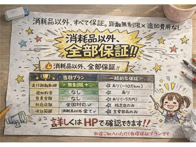 �y�O�I�[�i�[���񂪂킩�钆�Îԁz�@�y�G�r�f���X���킩�钆�Îԁz�@�B�����猩����ɂ�����蒆�@�z�[���y�[�W�Ɍ��J���@���捸��E�e�`�p�E���k�͂k�h�m�d�Ŋ�����