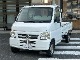 ホンダ アクティトラック 660 SDX 4WD タイミングベルト交換 大分県の詳細画像 その2