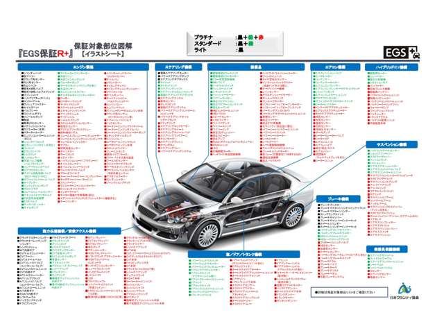 トヨタ ルーミー 1.0 G 後期型 全国保証付2年 両側パワースライド 新潟県の詳細画像 その19