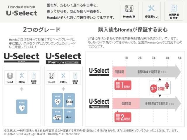 ２年間走行距離無制限保証の U-Select Premium...