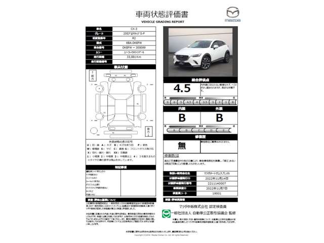 マツダ CX-3 2.0 20S プロアクティブ Sパッケージ 車両状態評価書付 愛媛県の詳細画像 その2