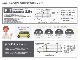 ホンダ CR-V 2.0 ハイブリッド EX マスターピース 4WD 純正メモリーナビ バックカメラ 福島県の詳細画像 その3