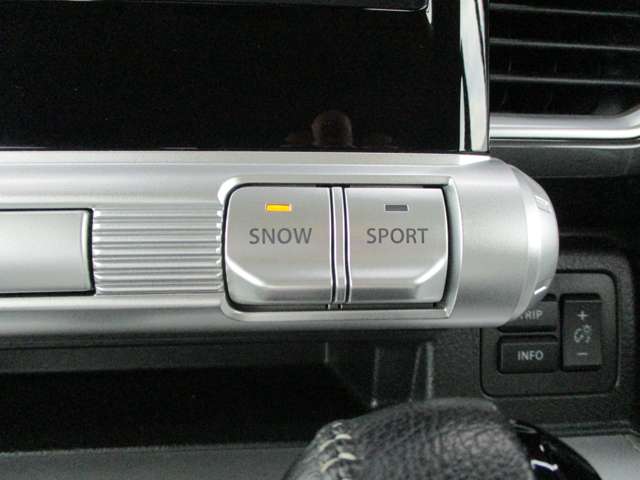 路面状況に応じた４ＷＤを選べます。スノーモードでは必要以上のエンジントルクを抑制し、タイヤの空転を抑えることで、雪道やアイスバーンでのスムーズな加速をサポートします。
