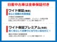日産 ノート 1.2 e-POWER X カーナビ・インテリジェントルームミラー付 長崎県の詳細画像 その4
