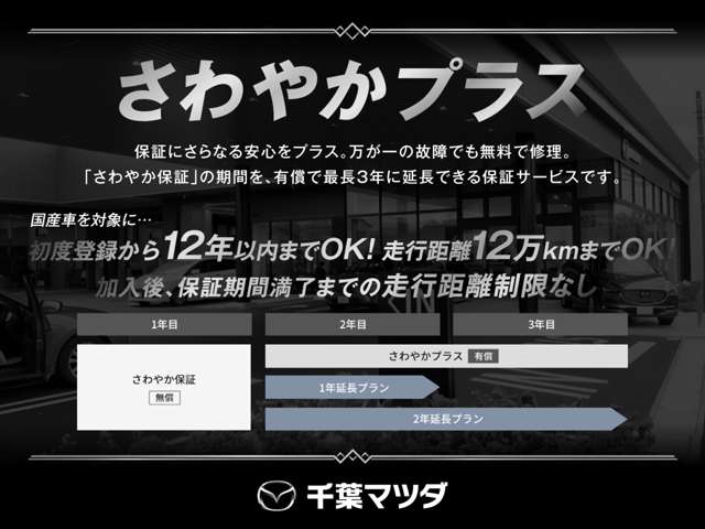 マツダ MAZDA3ファストバック 1.5 15S ツーリング ETC ナビ 360°モニター 千葉県の詳細画像 その4