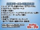 スズキ MRワゴン 660 ウィット TS 4WD  青森県の詳細画像 その3