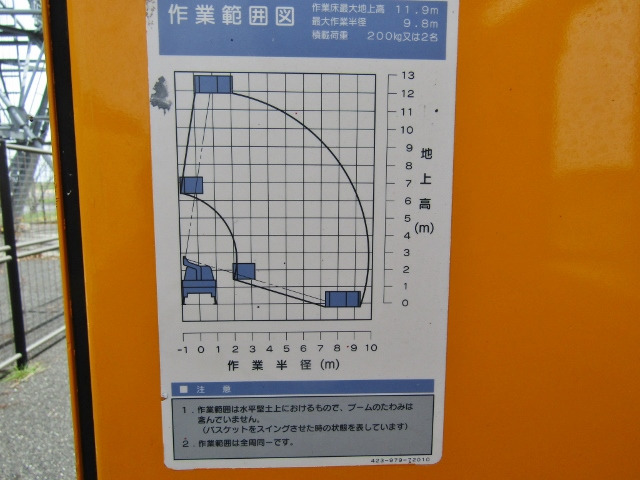 いすゞ エルフ 3.0ディーゼルターボ 高所作業車12m タダノAT-121 ETC 埼玉県の詳細画像 その17