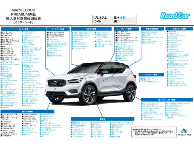 ボルボ XC90 B6 AWD インスクリプション 4WD パノラミックスライディングルーフ 大阪府の詳細画像 その5