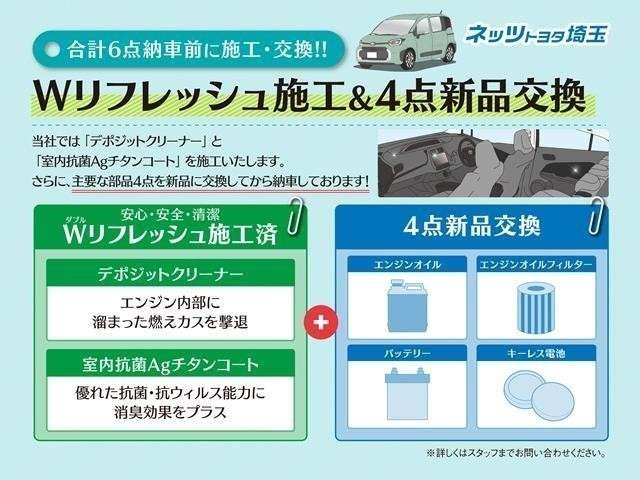 ���Ђ�U-Car�͔[�ԑO�ɁA���S�́wAg�`�^���ɂ�鎺���R�ہ����L�x�����A�w�G���W�����̃N�����W���O�x�ƁA�o�b�e���[�A���C�p�[�S���A�I�C���A�I�C���t�B���^�[�̂S�_���������Ă��n�����Ă��܂��B